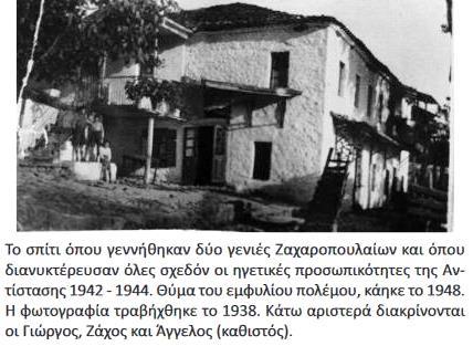 Άγγελος Ζαχαρόπουλος - Το Σπίτι στα Άγραφα